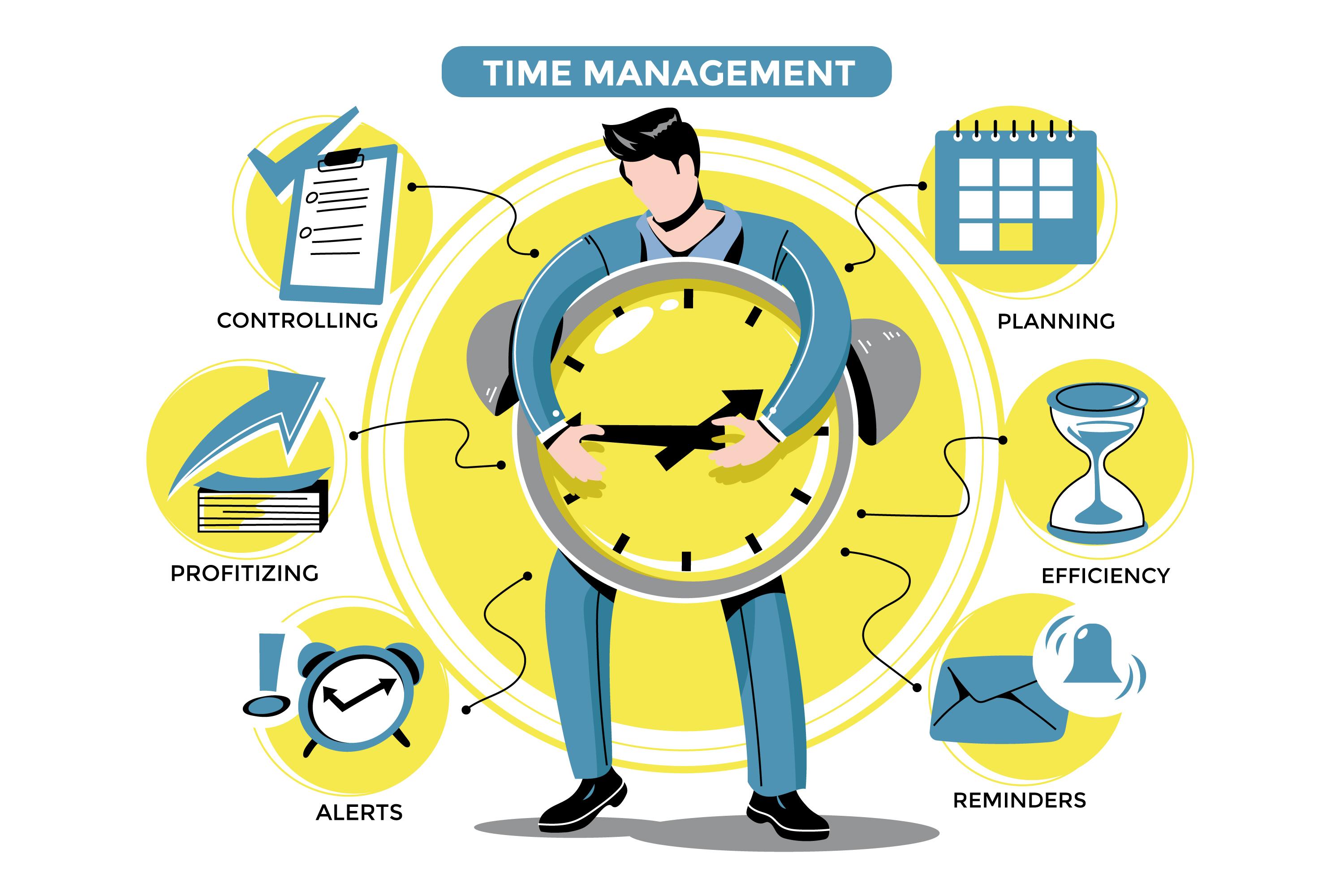 How to Manage Time Effectively with Mentorship Programs for Class 10 Students